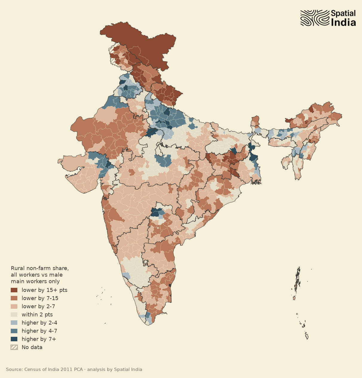 Map of India by district: change in the rural non-farm share when women and marginal workers are counted