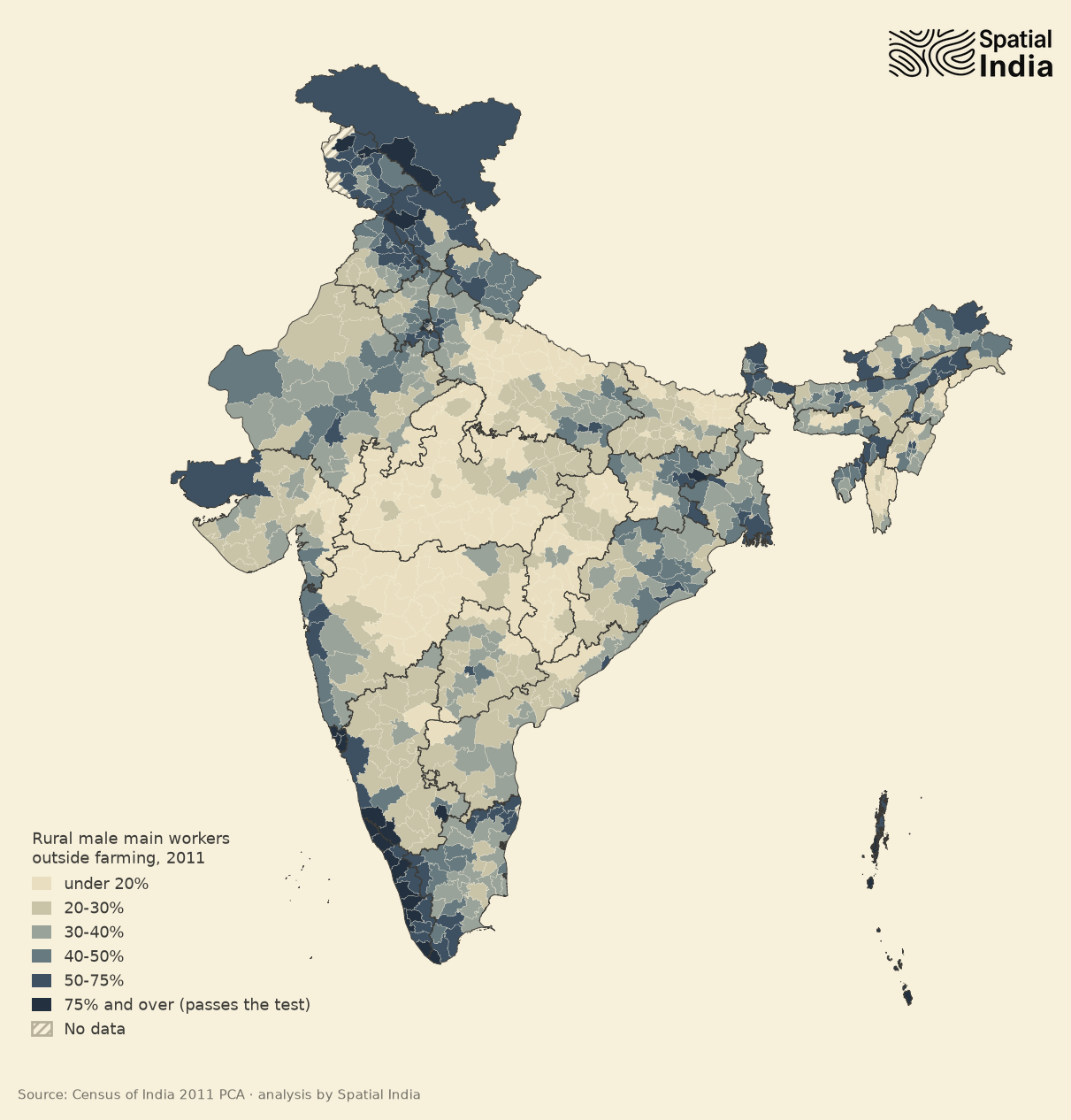 Map of India by district: share of rural male main workers outside agriculture, 2011